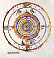 Jung, Mandala du Systema Munditotius, Sept sermons aux morts.