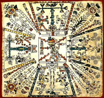 Codice Azteque, Dieu du Feu